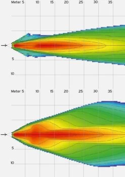 B&M IQ Cyo Premium Elektrofahrrad Scheinwerfer 80 Lux Mit Rücklichtanschluss Und Schalter - 1752Q42/ -Fahrradersatzteile bm ebike cyoe iq premium