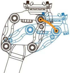Cane Creek Thudbuster ST G4 Federsattelstütze -Fahrradersatzteile cane creek thudbuster st technologie gefederte sattel stuetze 0