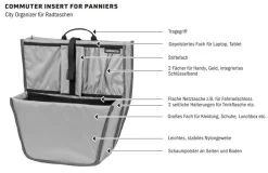 Ortlieb Commuter Insert Organizer -Fahrradersatzteile commuter insert organizer facts