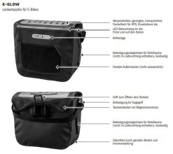 Ortlieb E-Glow Lenkertasche 15 Ortlieb E-Glow Lenkertasche -Fahrradersatzteile e glow petrol back