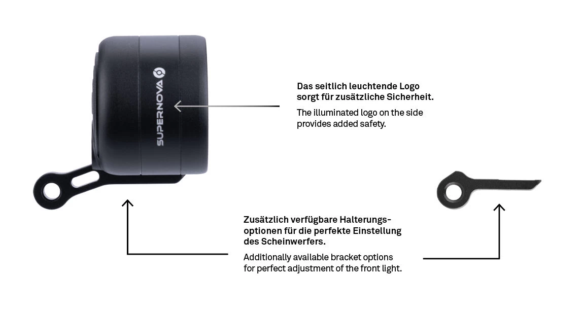 Supernova M99 PRO 2 Frontlicht - E-45 6 Supernova M99 PRO 2 Frontlicht - E-45 – Bild 4
